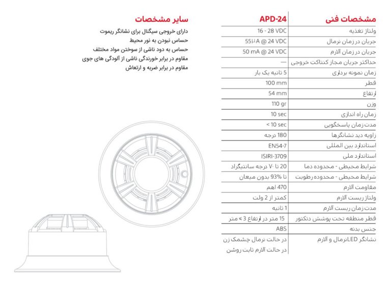 ariak convectional Smoke detector APD